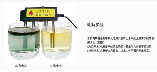 電解水對人體的好處(圖2)